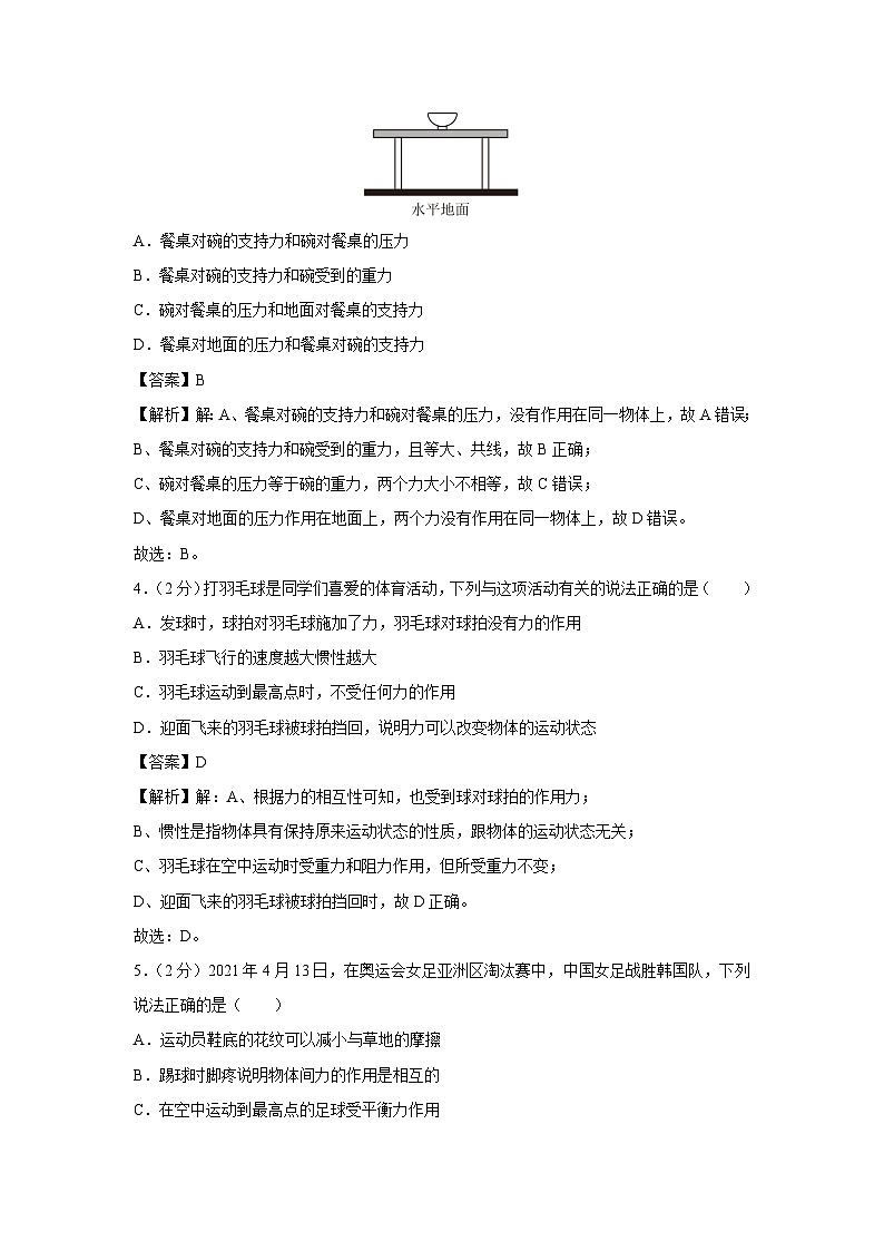 山东省临沂市兰山区2023-2024学年八年级下学期月考物理试卷第2页