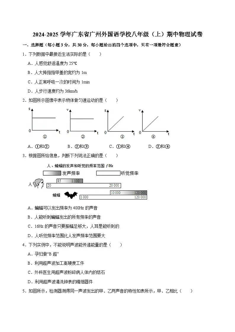 2024-2025学年广东省广州外国语学校八年级上学期期中物理试卷（含答案）第1页