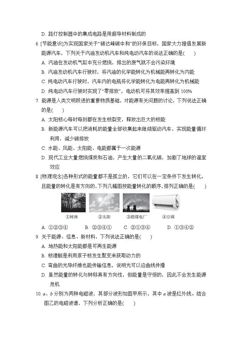 第二十一电磁波及其应用、二十二章 能源与可持续发展　学情评估卷（含答案）2025-2026学年人教版九年级物理全册第2页