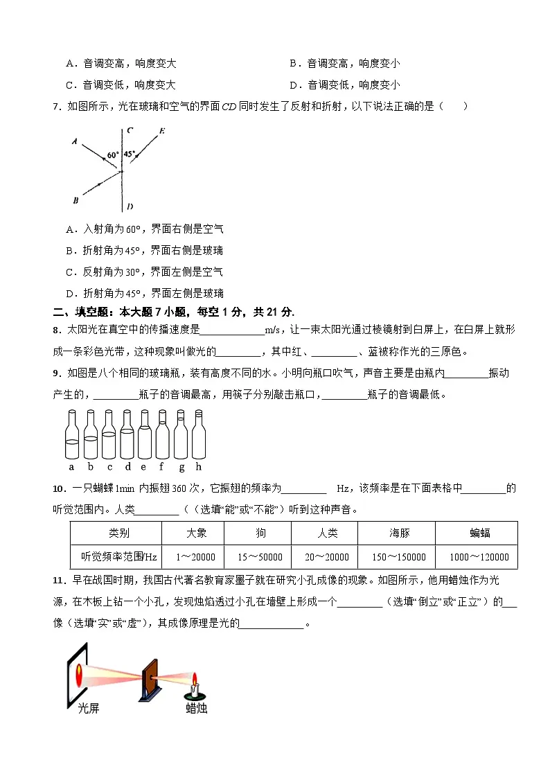 广东省潮州市2025年上学期八年级物理期中质量检测试题附答案第2页