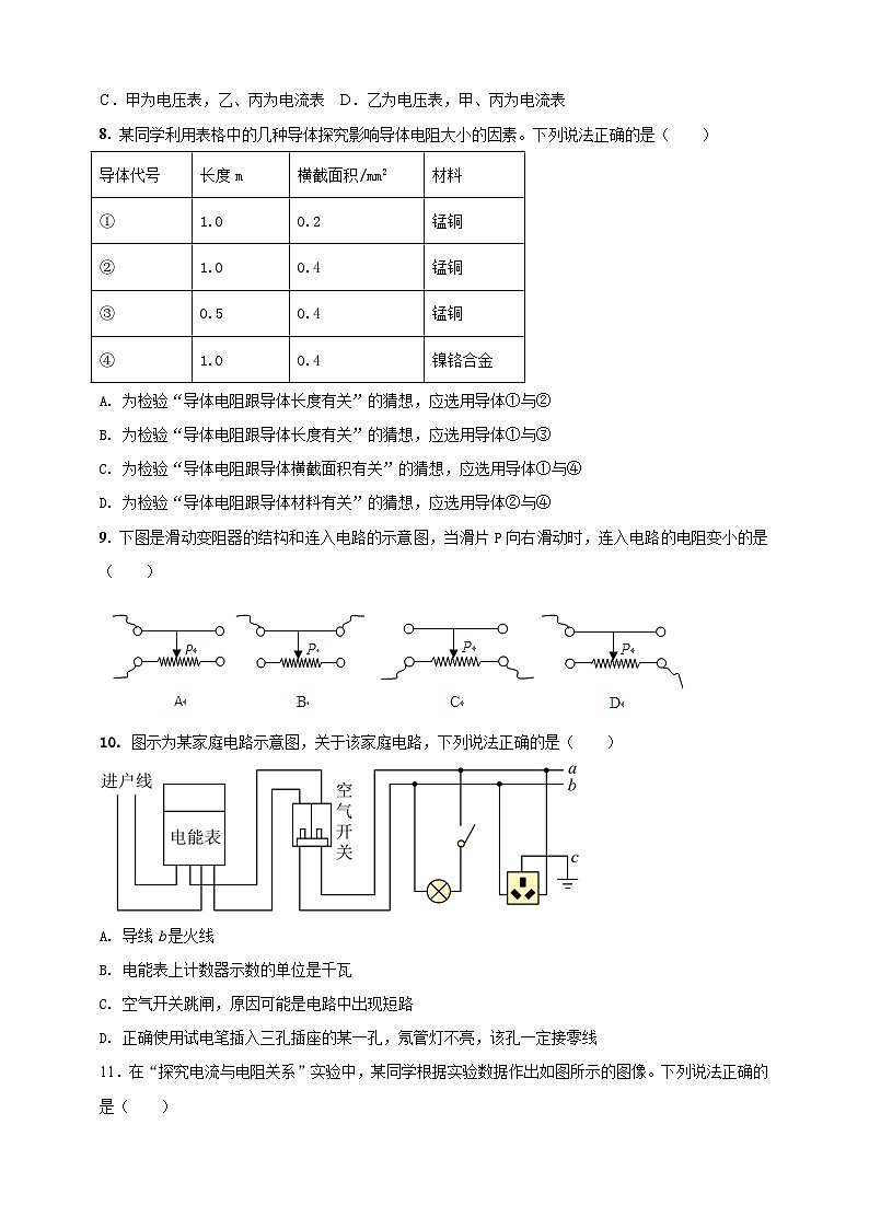 2025秋沪科版九年级物理上学期期中试题（一）（原卷版）第3页