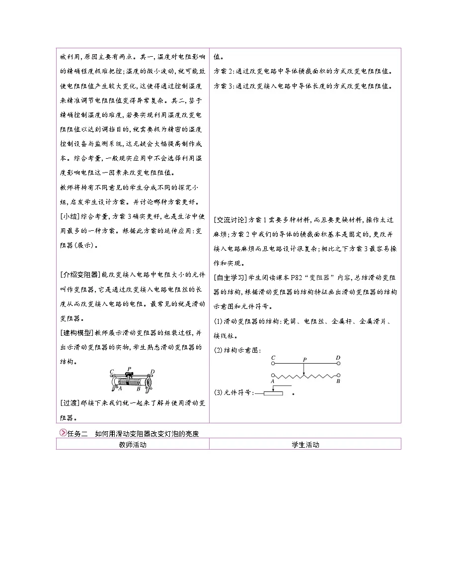 第4节　变阻器第2页