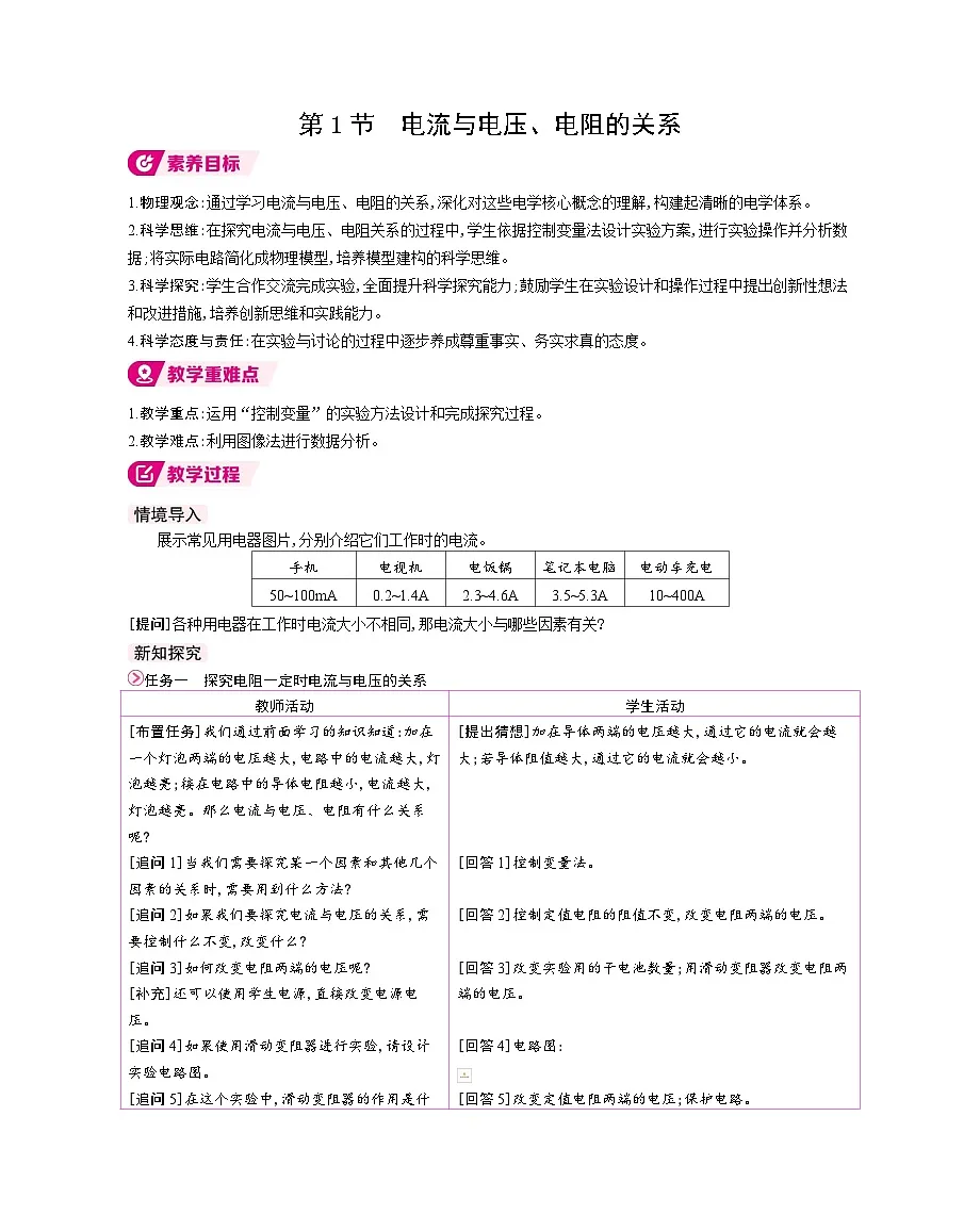 第1节　电流与电压、电阻的关系第1页