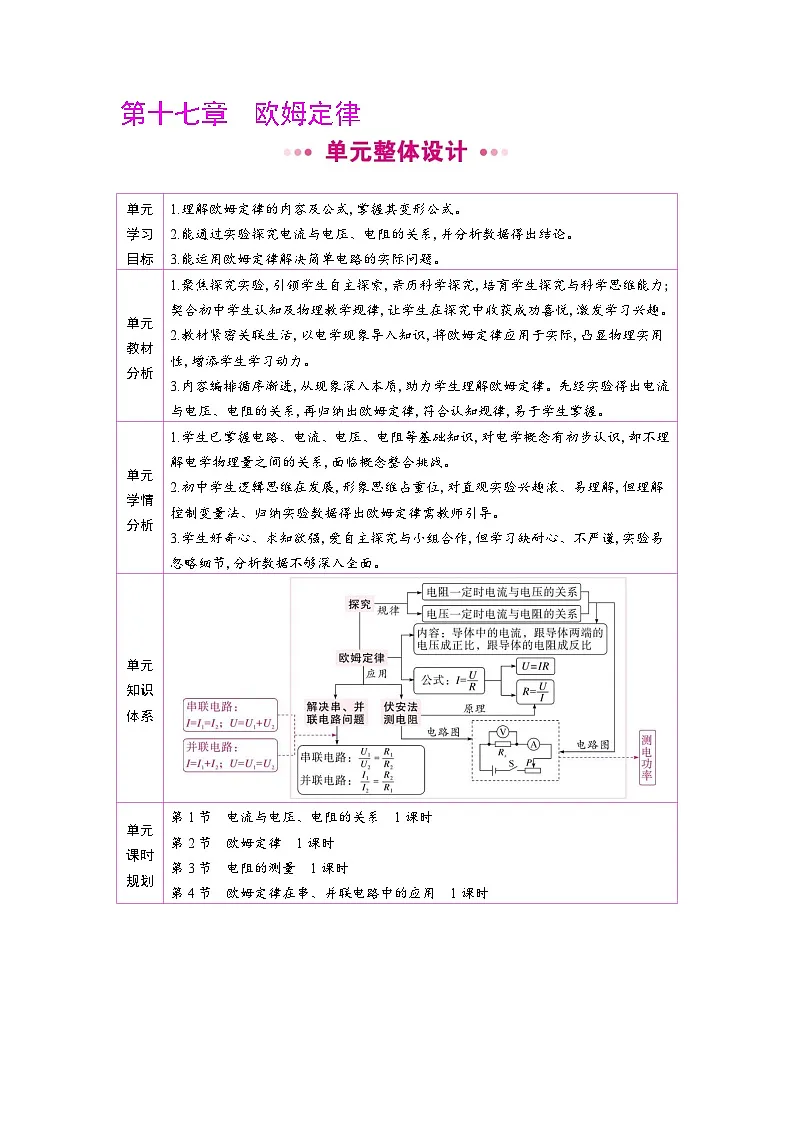 单元整体设计第1页