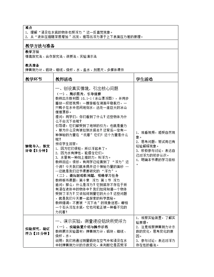 《第十章 浮力：1 浮力》教学设计（表格版）-2025-2026学年人教版（2024）物理八年级下册第2页