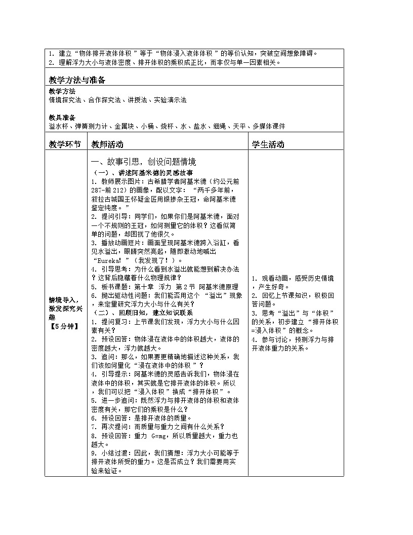 《第十章 浮力：2 阿基米德原理》教学设计（表格版）-2025-2026学年人教版（2024）物理八年级下册第2页