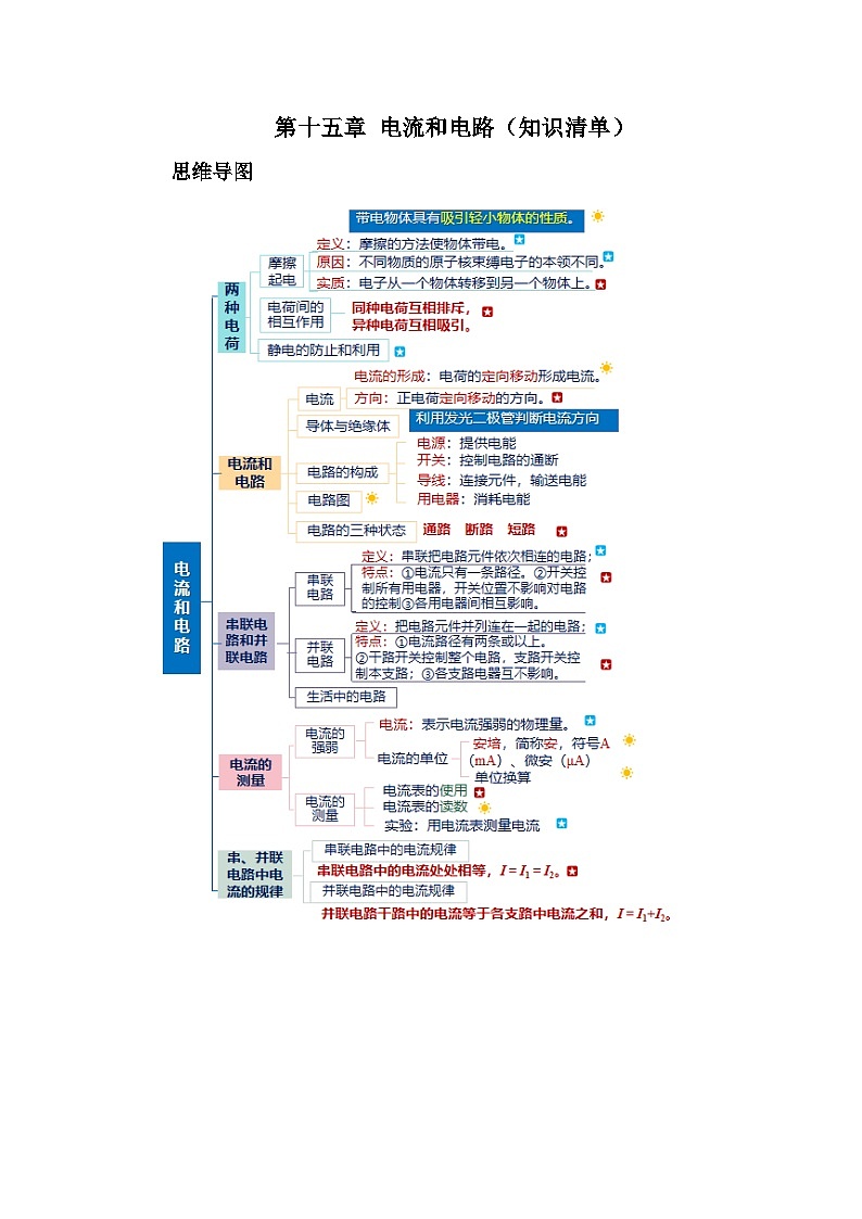 第十五章 电流和电路（知识清单）（挖空版）第1页