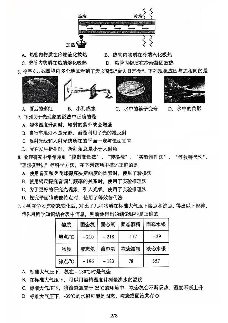 辽宁省沈阳虹桥中学2024-2025学年八年级上学期期中物理试卷第2页