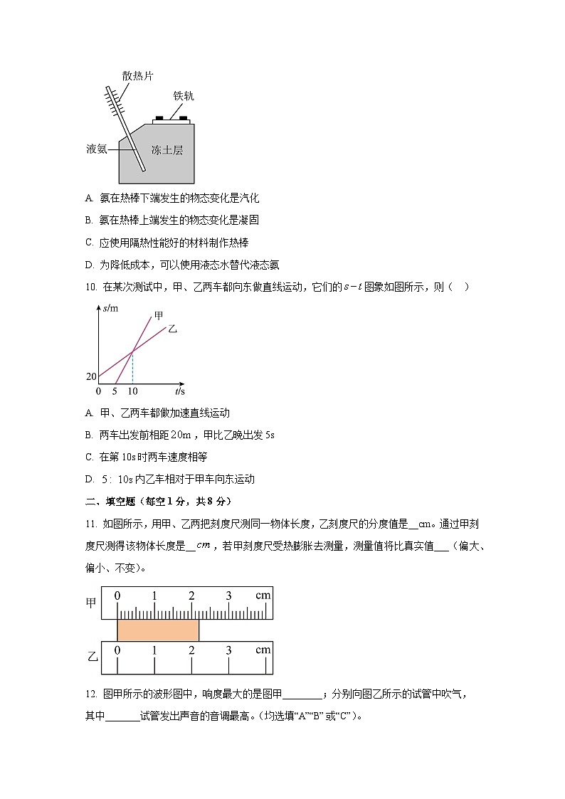 内蒙古准格尔旗民族中学教育集团2024-2025学年八年级上学期期中考试物理试卷（学生版）第3页