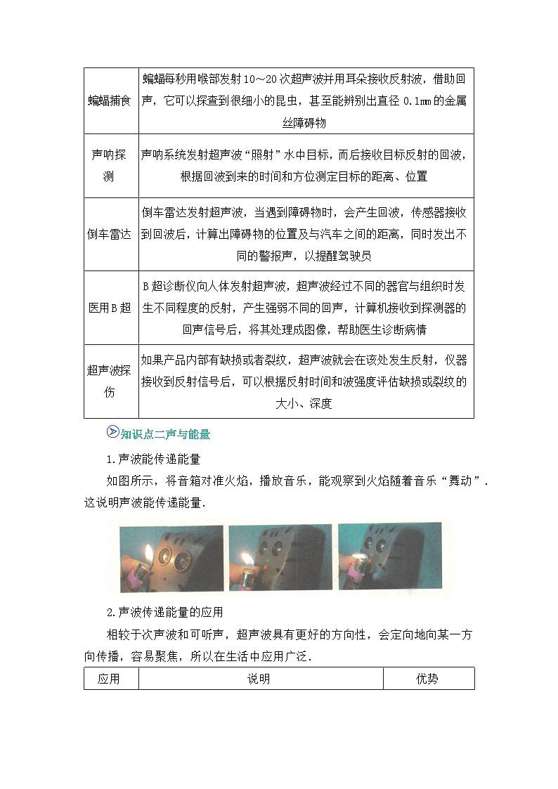 专题07 声的利用（word）2025-2026学年八上物理人教版2024期中复习课件知识点+习题（解析版）第2页