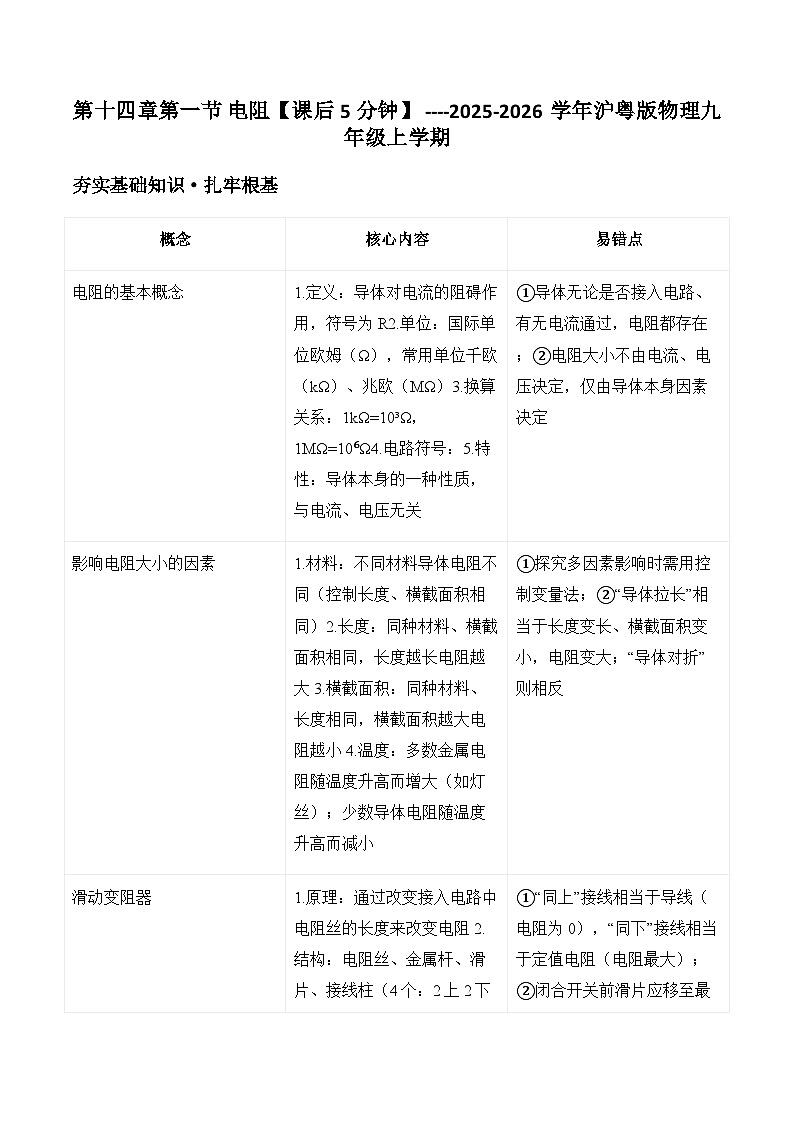 沪粤版2025-2026学年物理九年级上学期第一十四章第一节 电阻【课后5分钟】  -习题【含解析】第1页
