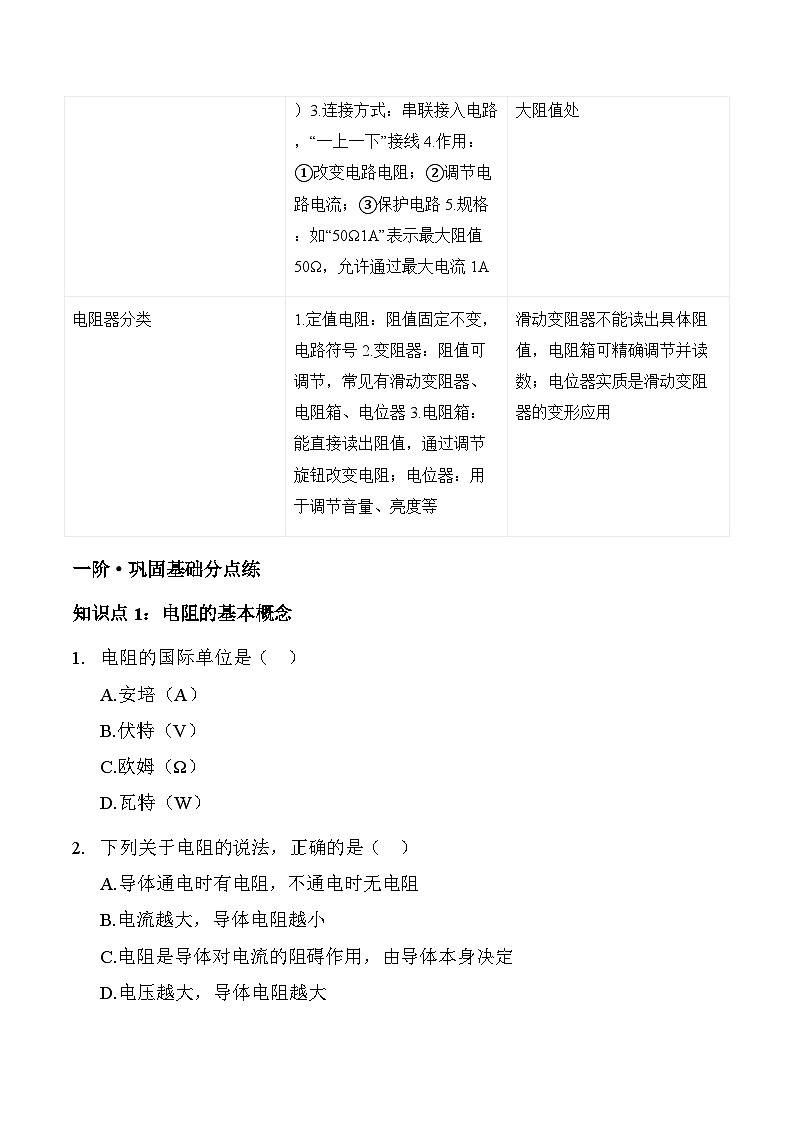 沪粤版2025-2026学年物理九年级上学期第一十四章第一节 电阻【课后5分钟】  -习题【含解析】第2页