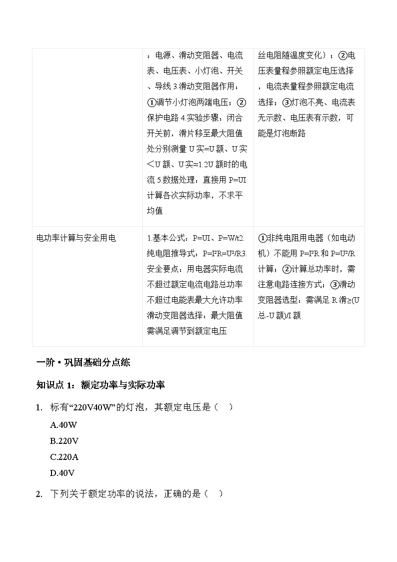沪粤版2025-2026学年物理九年级上学期15.3 用电器的正确使用【课后作业】-习题【含解析】第2页