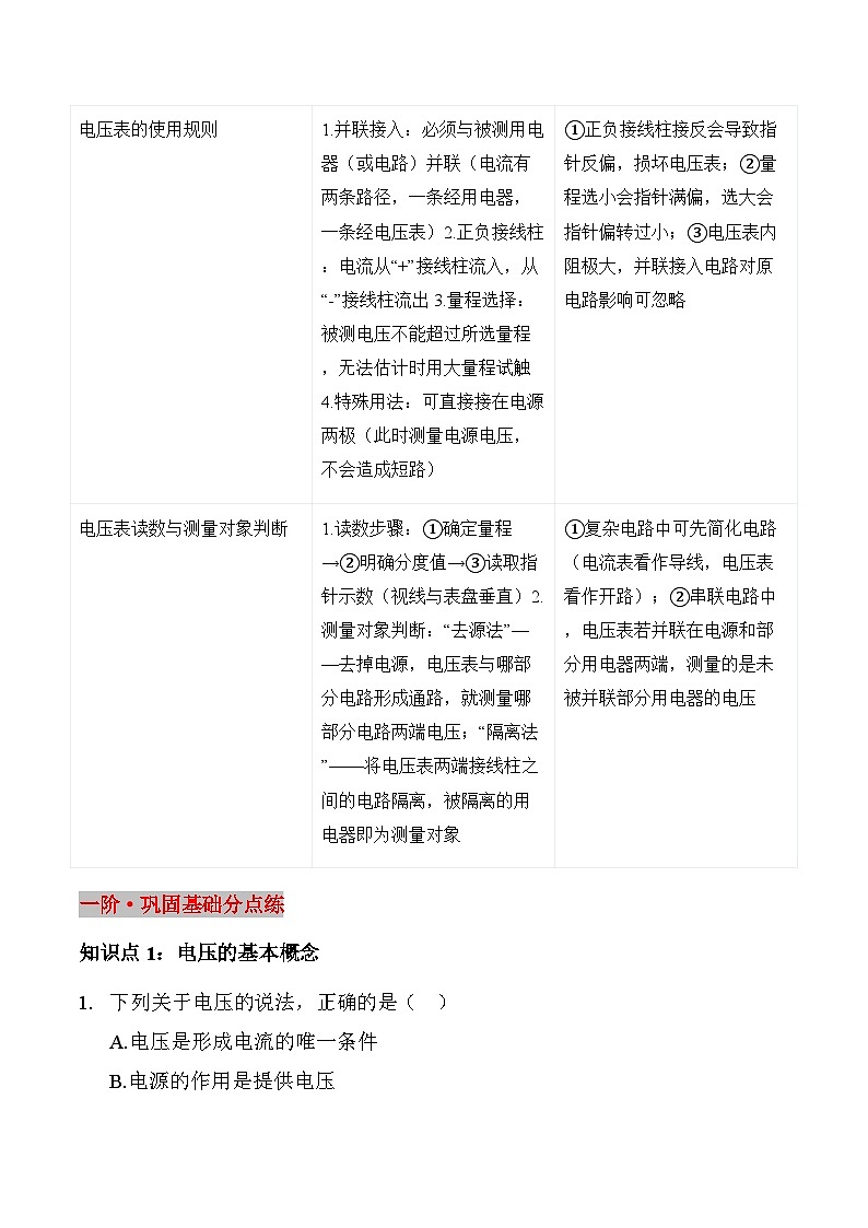 沪粤版2025-2026学年物理九年级上学期第一十三章第五节 电压与电压的测量【课后5分钟】 -习题【含解析】第2页