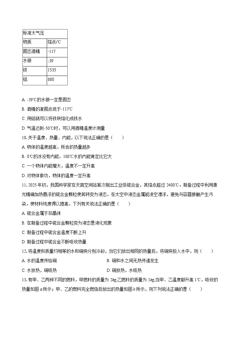 2025-2026学年福建省福州十九中九年级（上）月考物理试卷（10月份）-自定义类型第3页