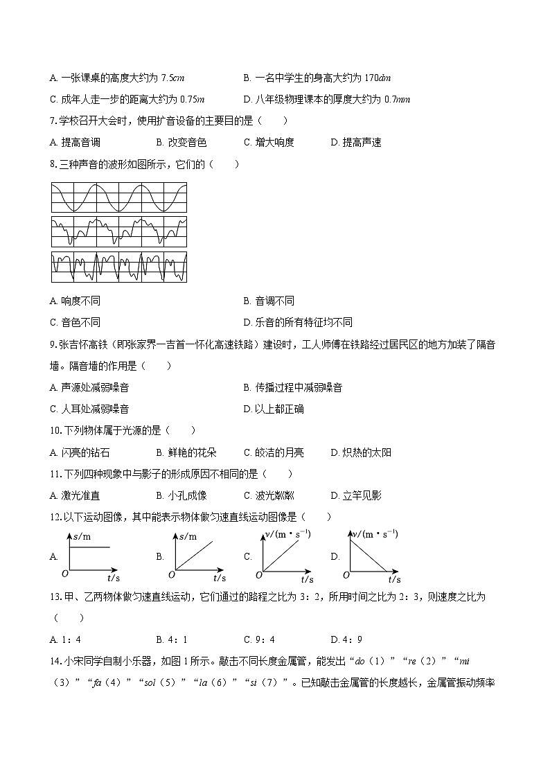 2025-2026学年福建省泉州市石狮一中八年级（上）第一次月考物理试卷-自定义类型第2页