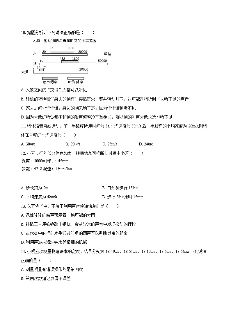 2025-2026学年山东省潍坊市高密市八年级（上）月考物理试卷（10月份）-自定义类型第3页