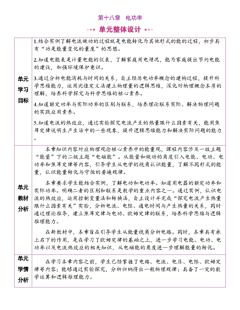 第十八章 电功率 大单元整合复习 教案 人教版物理九年级全一册第1页
