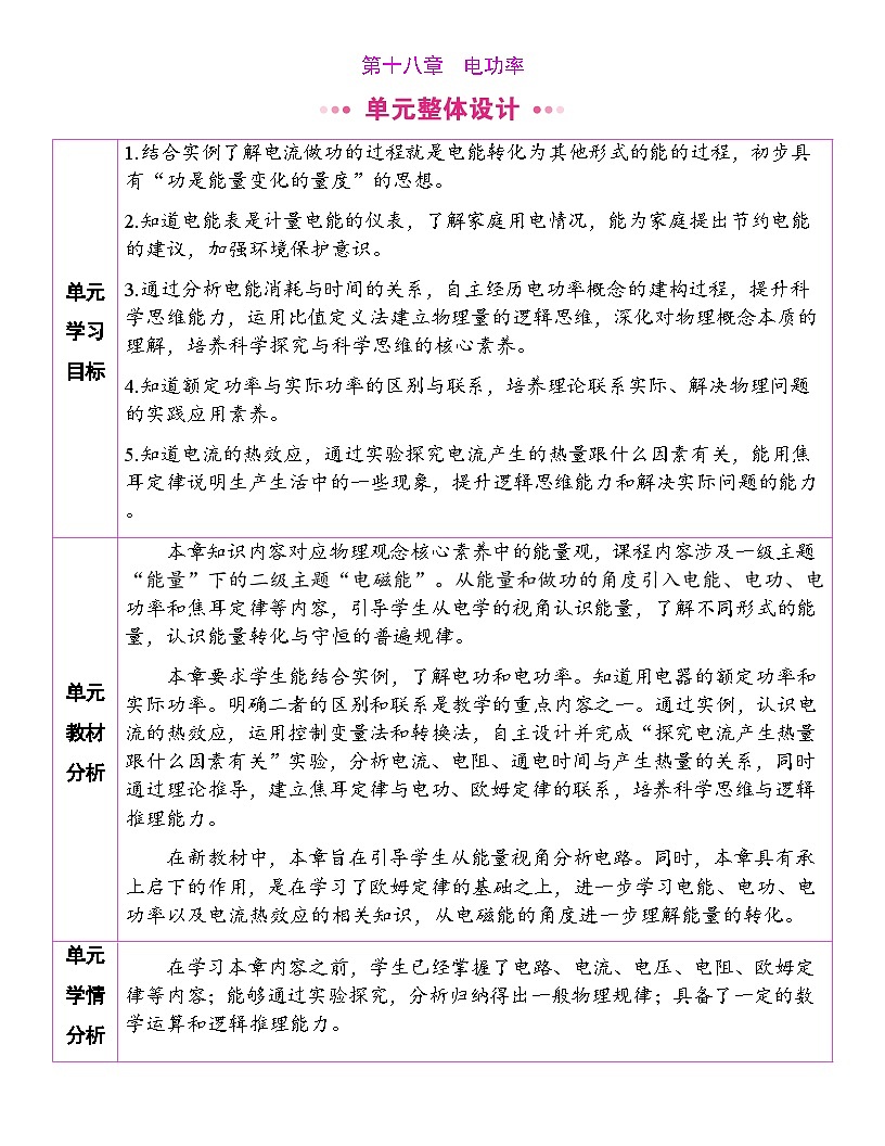 第十八章 电功率 大单元整合复习 教案 人教版物理九年级全一册第1页