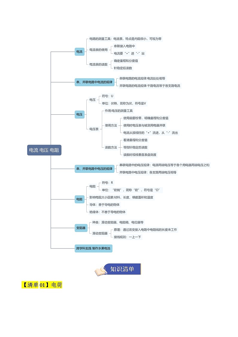 专题02 简单电路和电流 电压 电阻（期中知识清单）（解析版）第2页