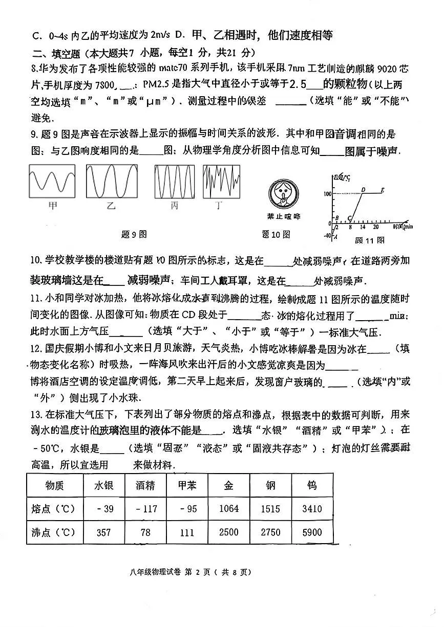 广东省珠海市文园中学（集团）2025-2026学年八年级上学期期中考试物理试卷第2页