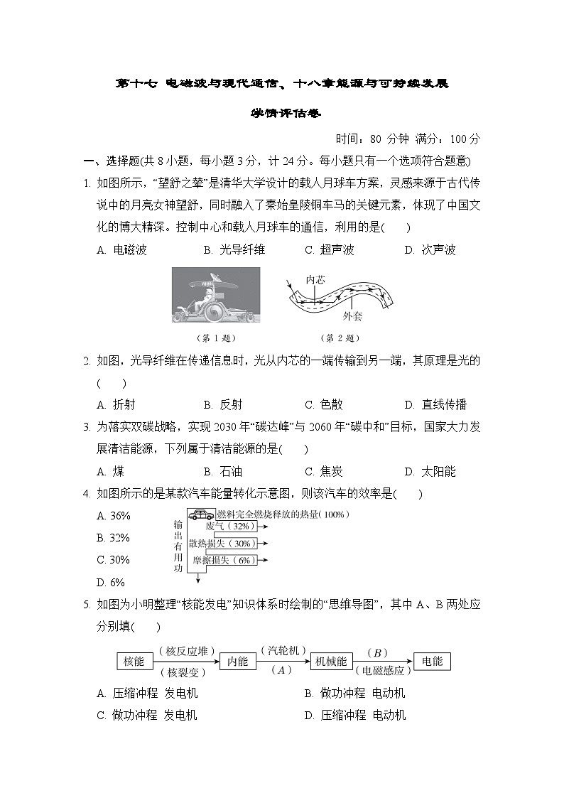 第十七 电磁波与现代通信、十八章能源与可持续发展  评估卷（含答案）2025-2026学年苏科版九年级物理下册1第1页