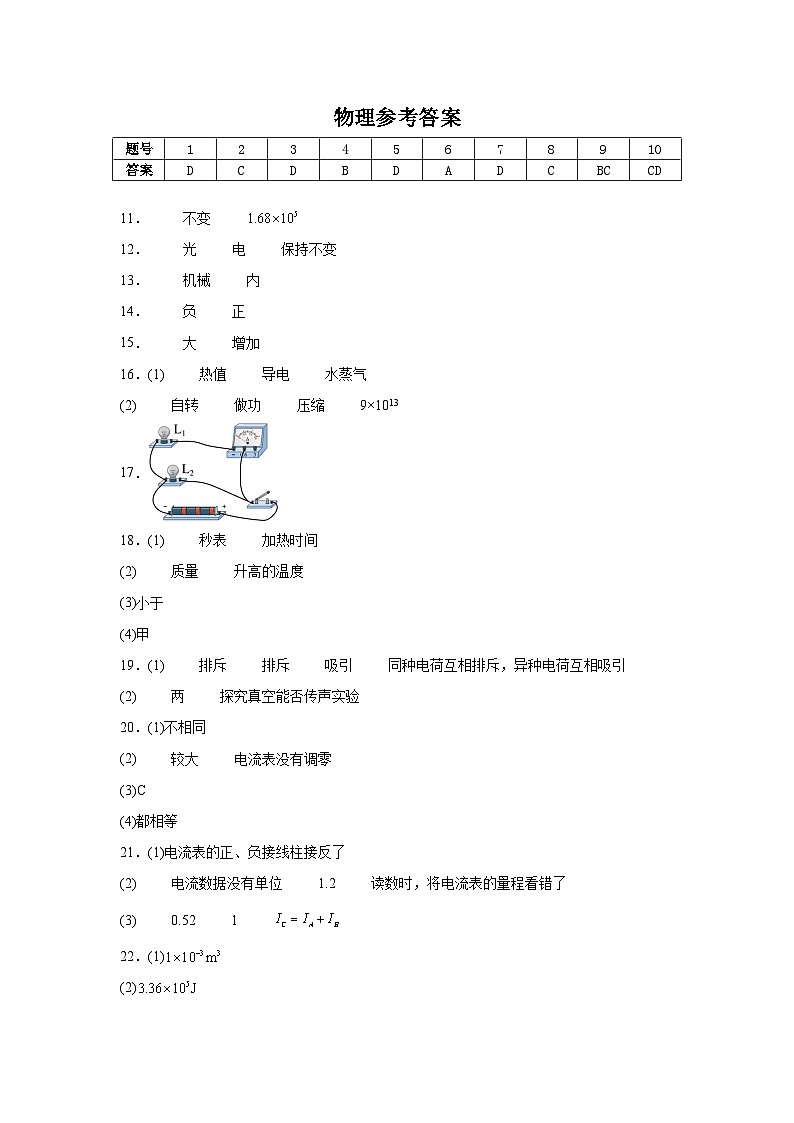 吉林省农安县合隆镇实验学校2025-2026学年度上学期9月学情调研 九年级物理试卷参考答案第1页