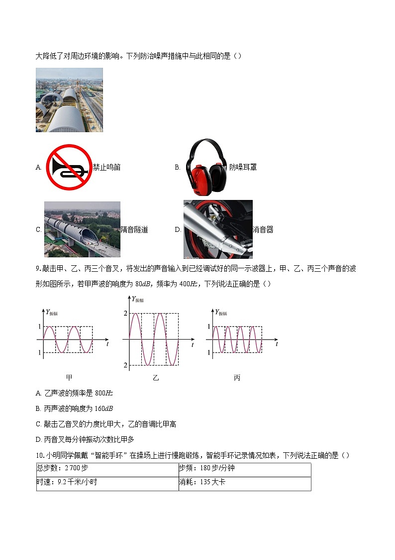 2025-2026学年山东省济南市章丘区八年级上学期第一阶段测试物理试题-自定义类型第3页