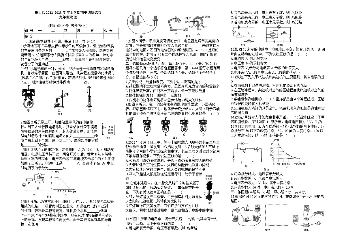 河南省鲁山县2022-2023学年九年级上学期期中考试物理试卷第1页