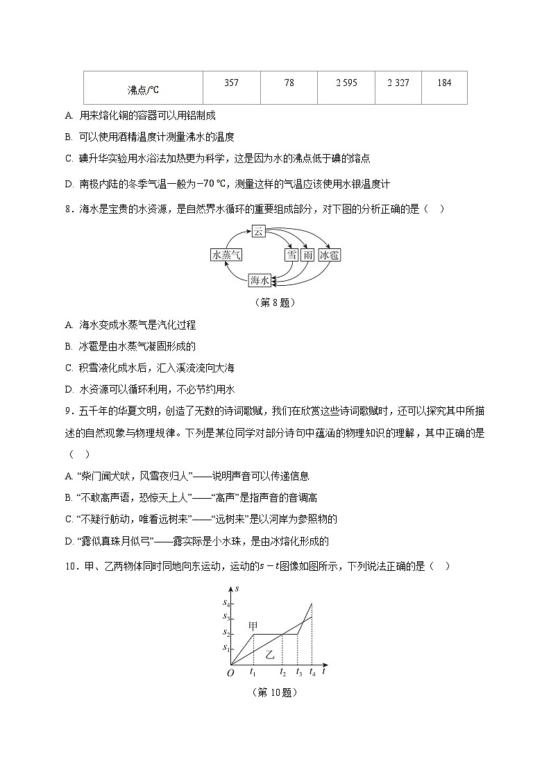 河北省石家庄市平山县2024-2025学年八年级上册期中模拟测试物理试题【附答案】第3页