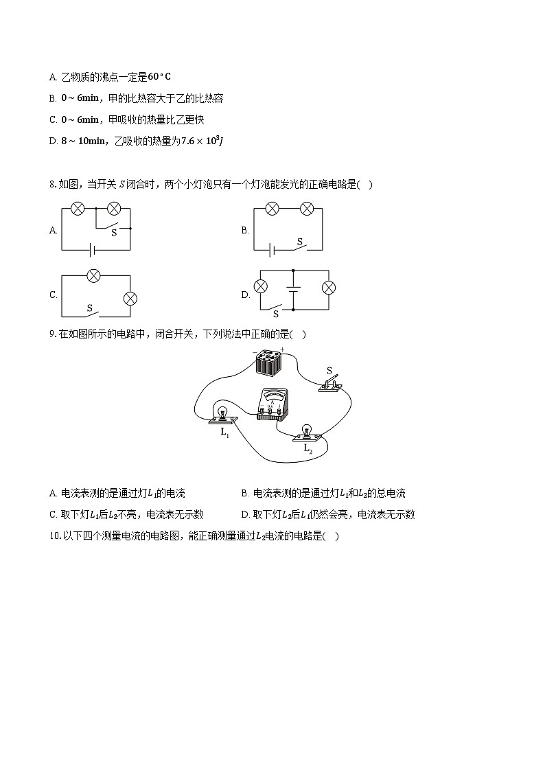 2025-2026学年河北省邯郸市临漳县九年级（上）期中物理试卷第2页