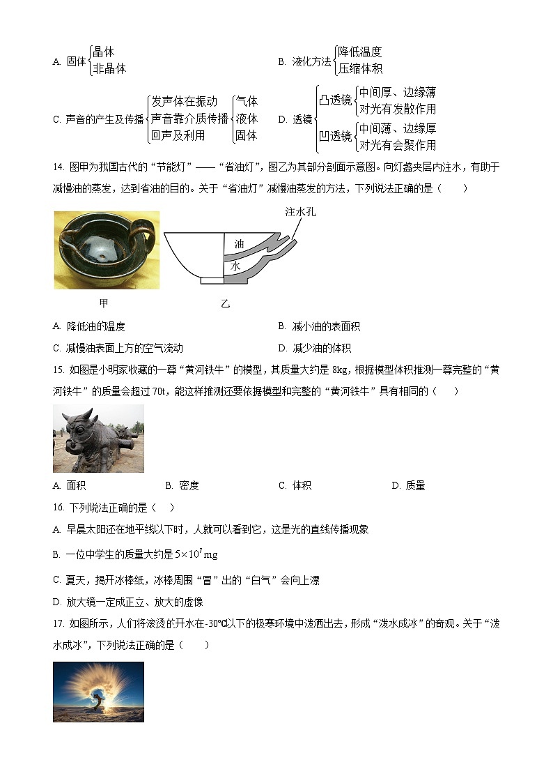 安徽省安庆市潜山市八年级上学期期末物理试题（原卷版）-A4第3页