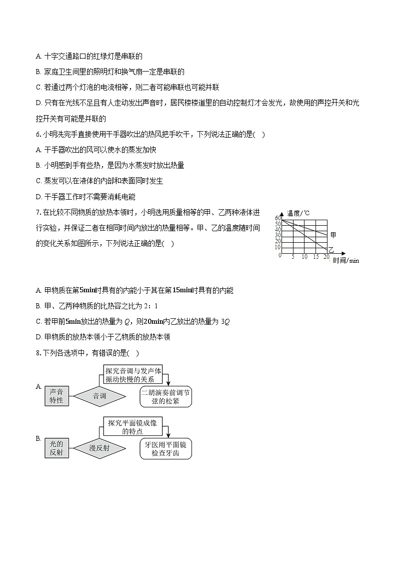 2025-2026学年山东省济宁市太白湖新区中心中学联考九年级（上）月考物理试卷（10月份）第2页
