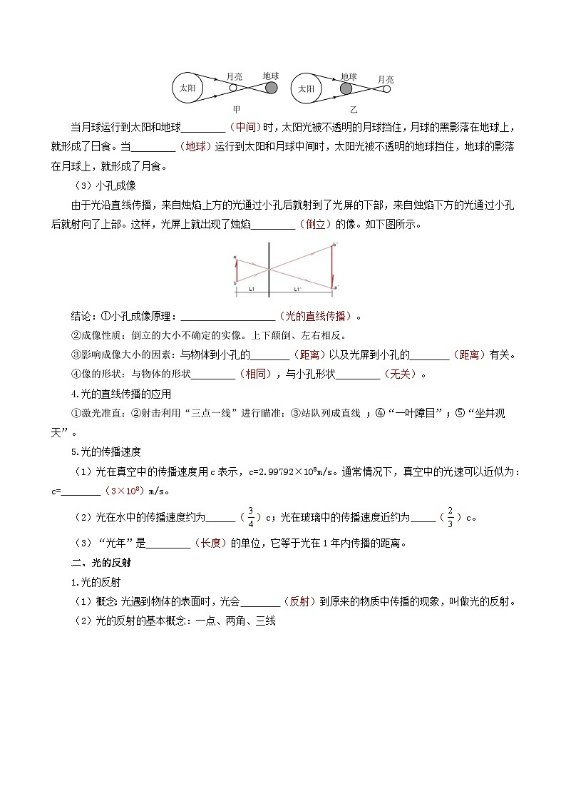 专题04 第4章 光现象【考点清单】（解析版）第2页