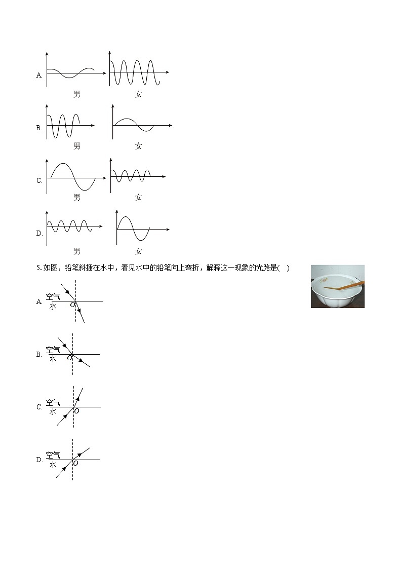2025-2026学年江苏省苏州市高新区实验初中八年级（上）期中物理试卷第2页