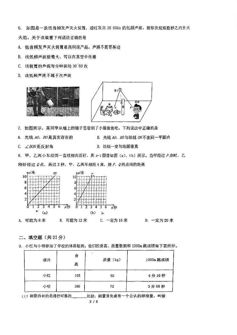上海浦东新区民办欣竹中学2025-2026学年八年级上学期期中考试物理试卷第2页