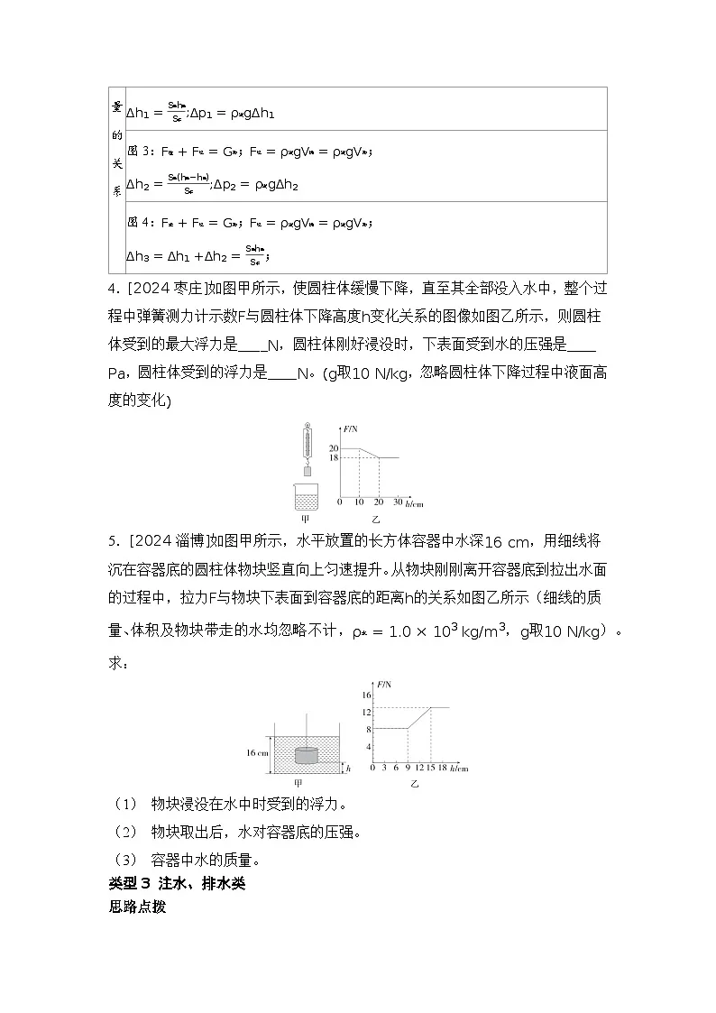 微专题3 浮力 练习 2026年中考物理一轮复习（山东）第3页