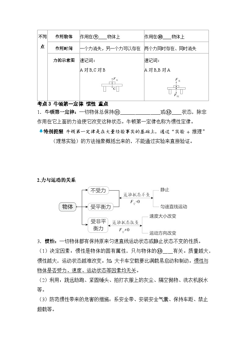 第10讲 二力平衡 牛顿第一定律 练习 2026年中考物理一轮复习（山东）第2页
