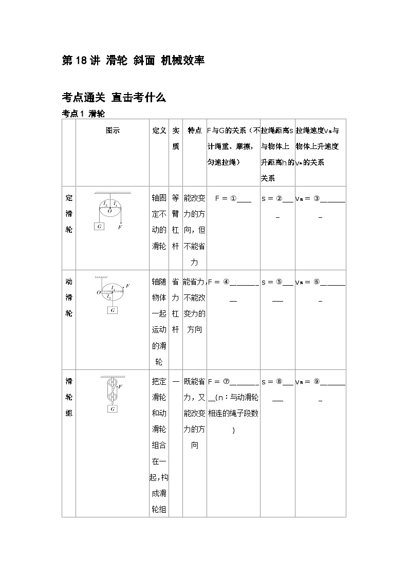 第18讲 滑轮 斜面 机械效率 练习 2026年中考物理一轮复习（山东）第1页