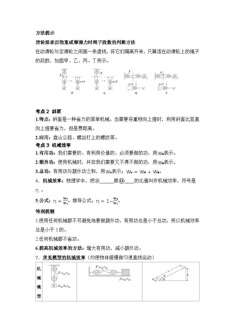 第18讲 滑轮 斜面 机械效率 练习 2026年中考物理一轮复习（山东）第2页
