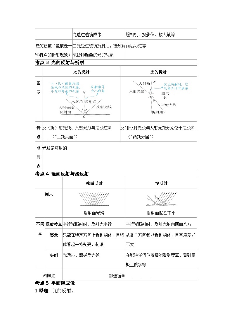 第2讲 光现象 练习 2026年中考物理一轮复习（山东）第2页
