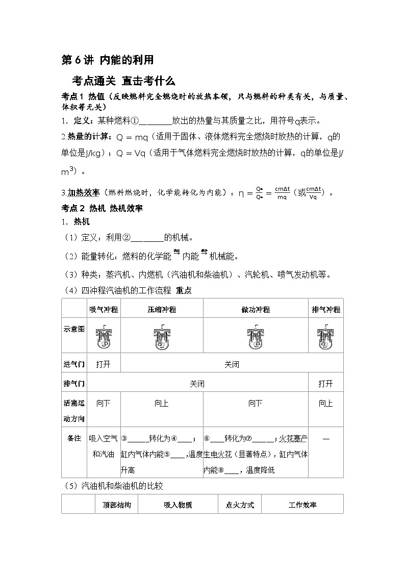 第6讲 内能的利用 练习 2026年中考物理一轮复习（山东）第1页