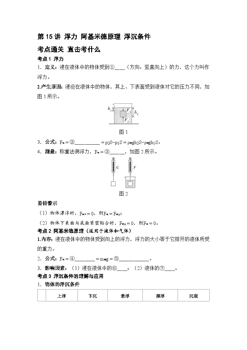 第15讲 浮力 阿基米德原理 浮沉条件 练习 2026年中考物理一轮复习（人教版）第1页