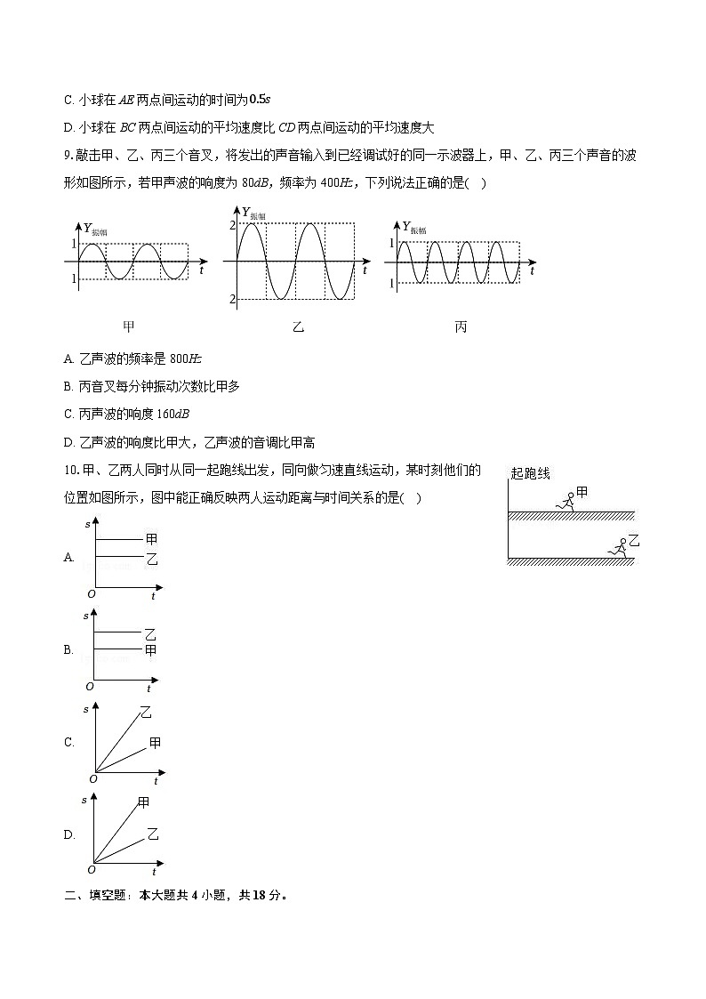 2025-2026学年广东省广州市八年级（上）期中物理试卷第3页
