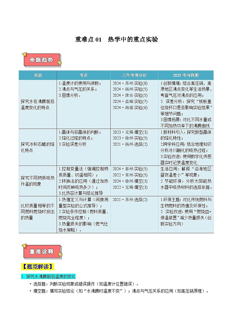 重难点01 热学中的重点实验（解析版）第1页