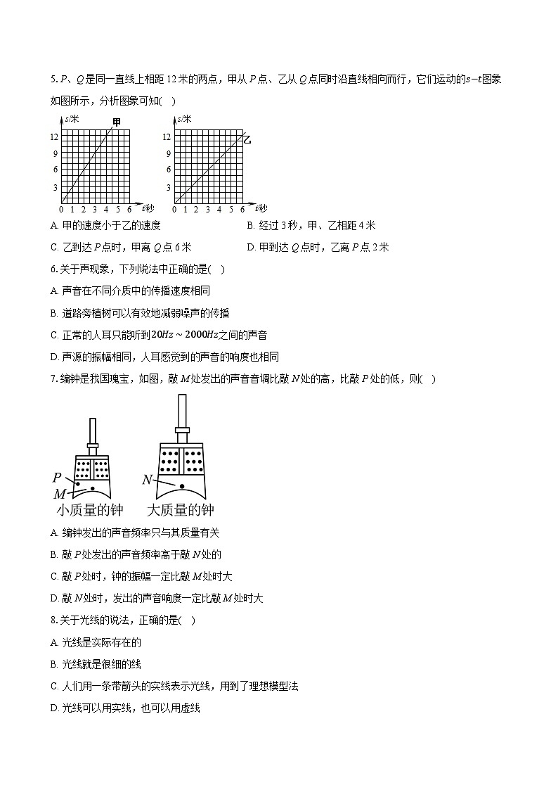 2025-2026学年山东省威海市经开区八年级（上）质检物理试卷（10月份）（五四学制）第2页