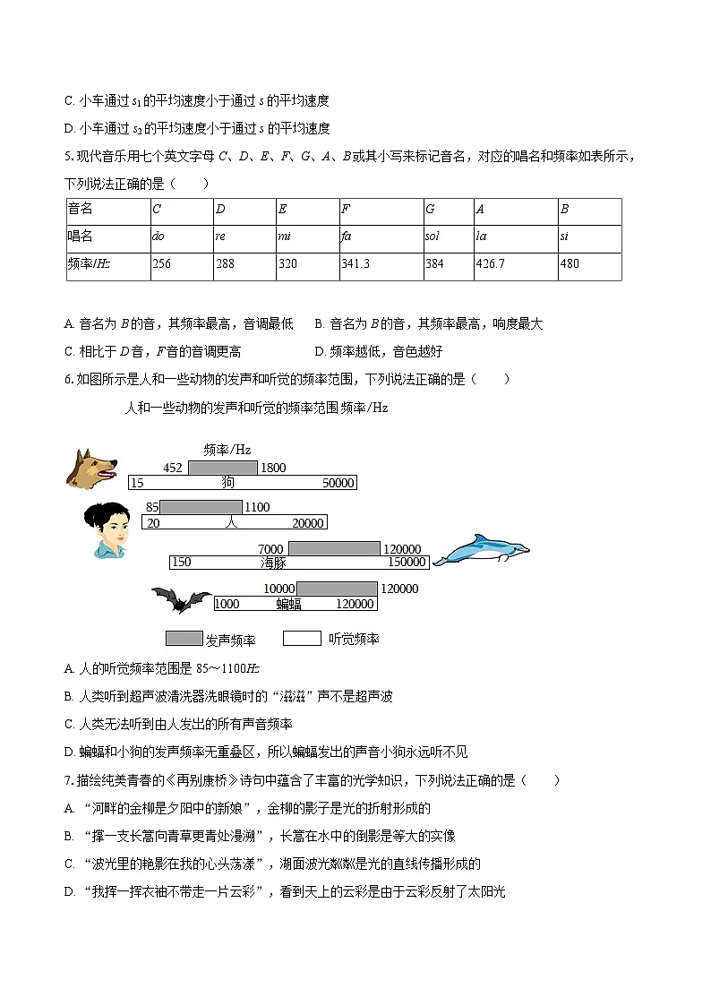 2025-2026学年山东省烟台市蓬莱区八年级（上）期中物理试卷（五四学制）-自定义类型第2页