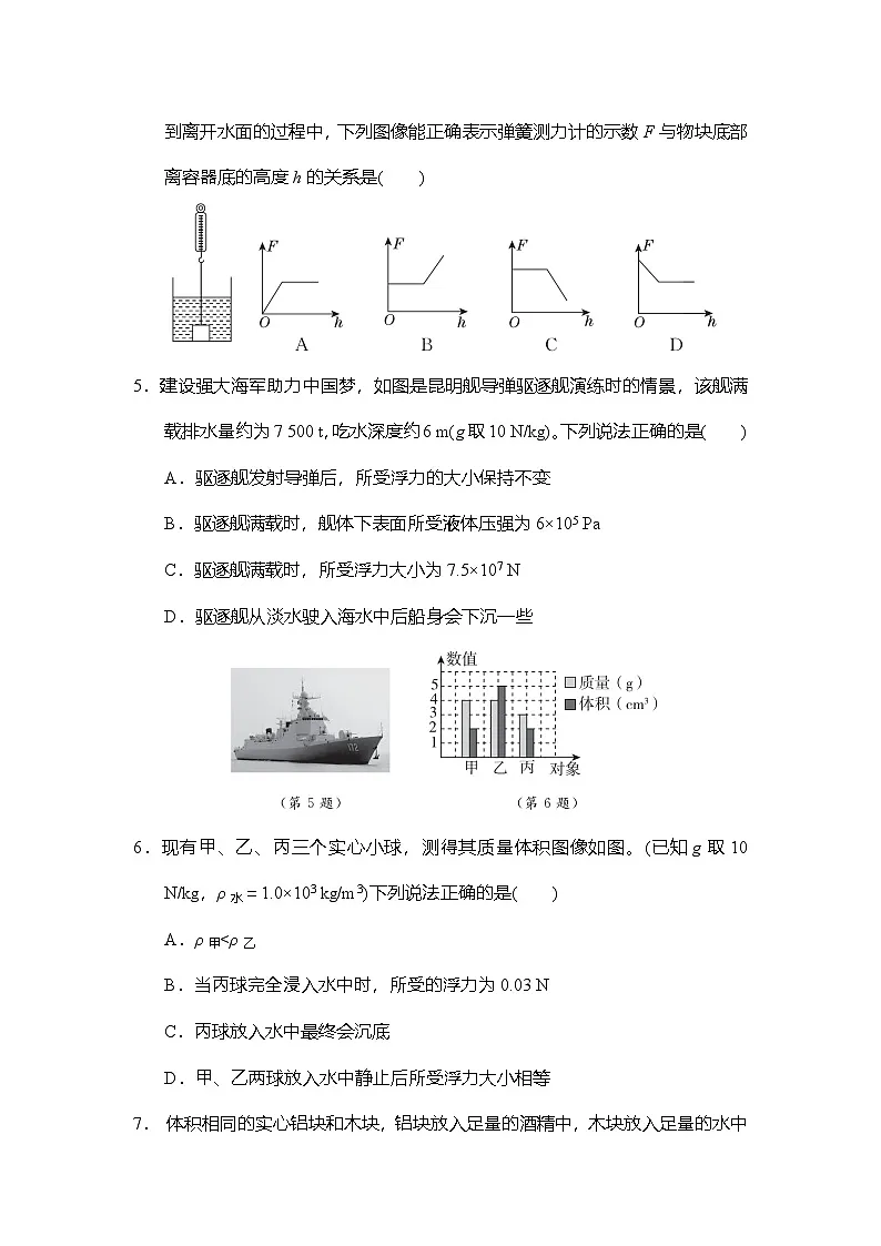 第十章浮力 学情评估卷 （含答案）人教版物理八年级下册第2页
