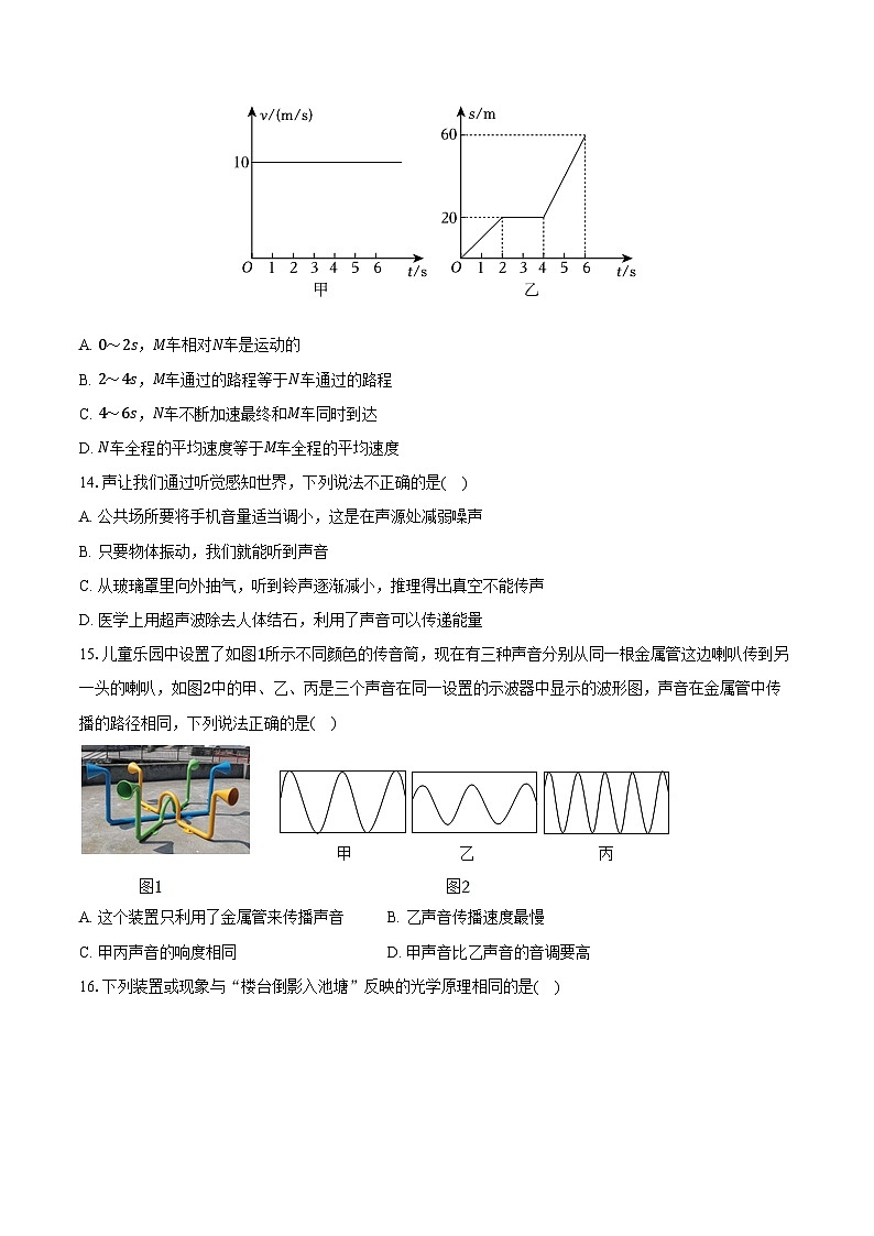 2025-2026学年安徽省合肥五十中东校八年级（上）期中物理试卷第3页