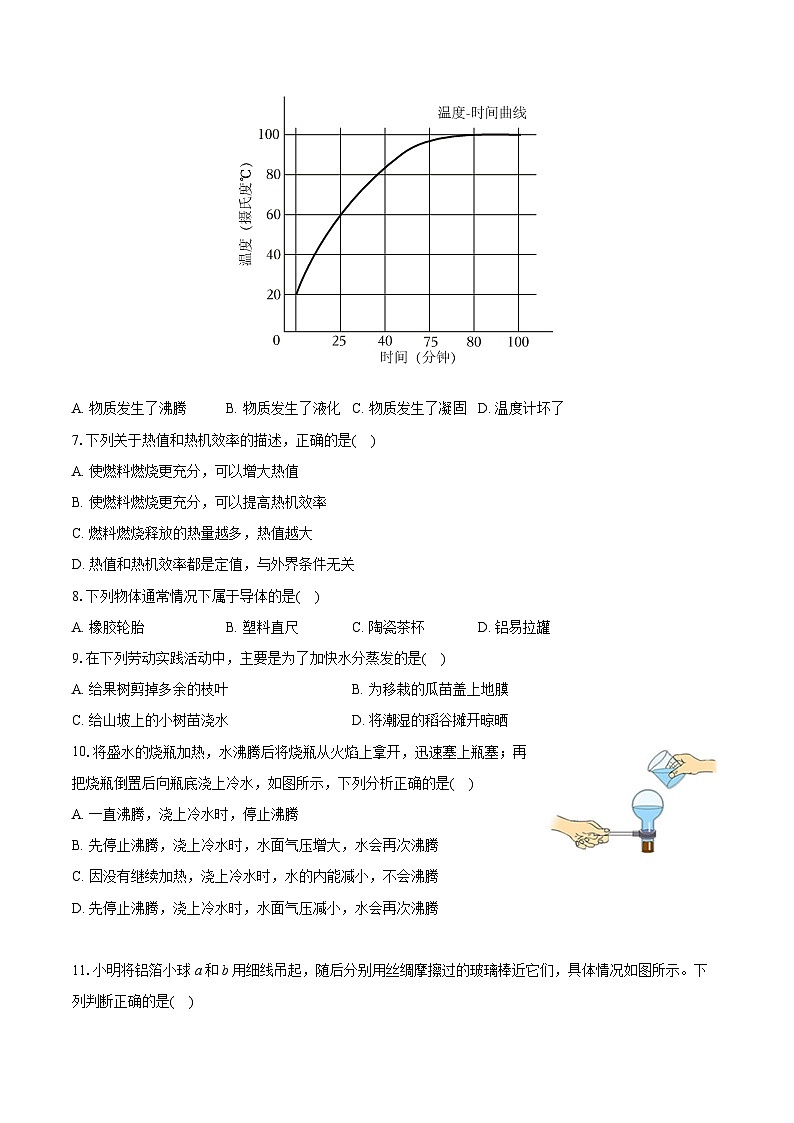 2025-2026学年福建省福州市连江县九年级（上）期中物理试卷第2页